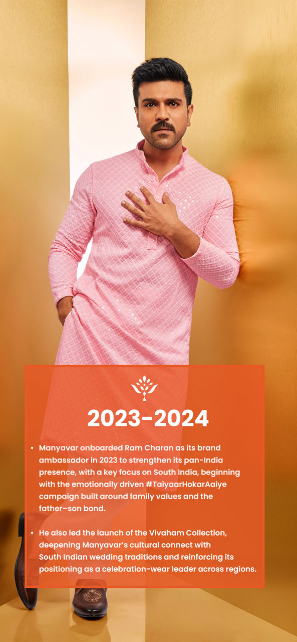 Ram Charan