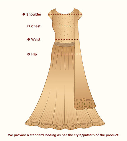 Gown-measurement