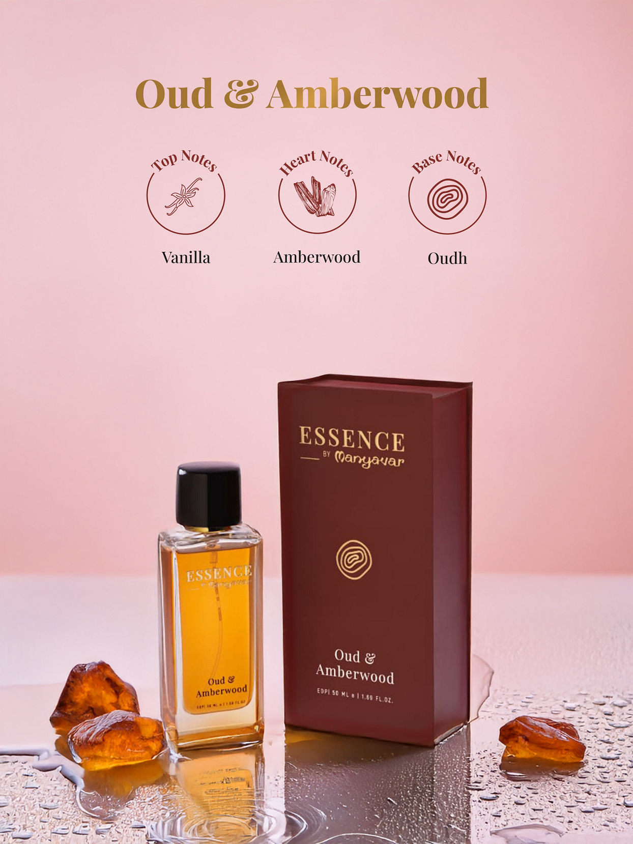 Manyavar Men Oud & Amberwood Perfume