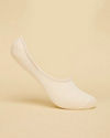 alt message - Manyavar Men Ivory White Low Cut Ankle Socks image number 2