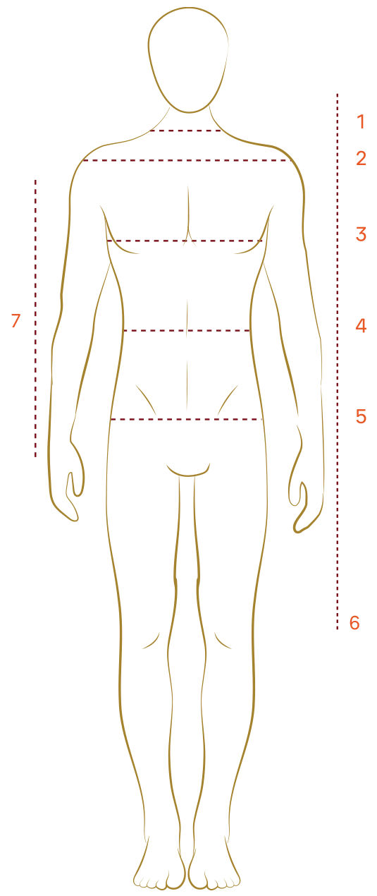 Body Measurement Guide